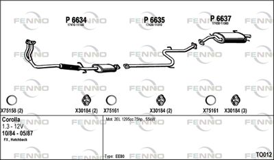 FENNO TO012