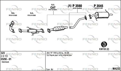 FENNO MA232 FENNO MA232