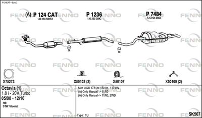 FENNO SK507