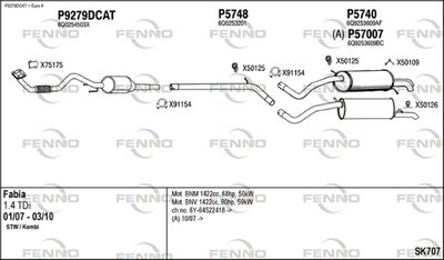 FENNO SK707
