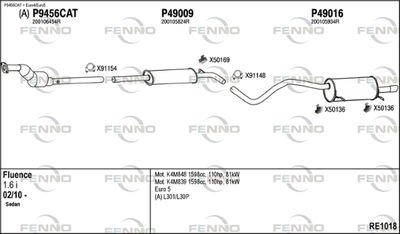 FENNO RE1018