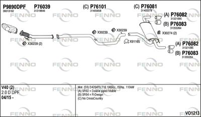 FENNO VO1213