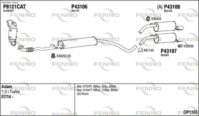 FENNO OP1103