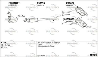 FENNO ME1216