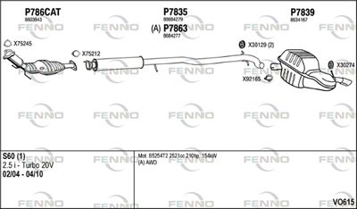 FENNO VO615