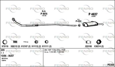 FENNO PE004