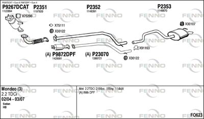 FENNO FO623 FENNO FO623