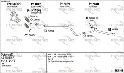 FENNO SK1108
