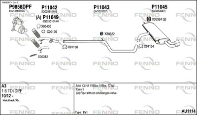 FENNO AU1114