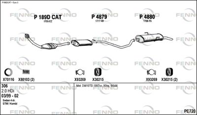 FENNO PE720