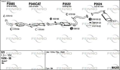 FENNO MA205 FENNO MA205