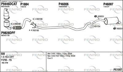 FENNO PE1007