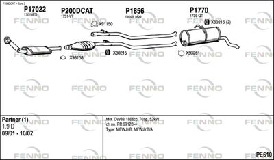 FENNO PE610