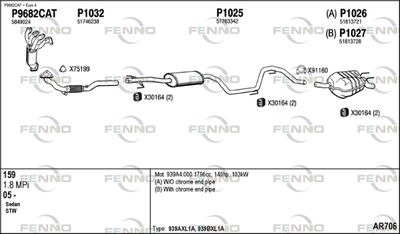 FENNO AR706