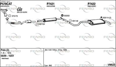 FENNO VW625