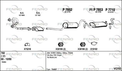 FENNO VO703