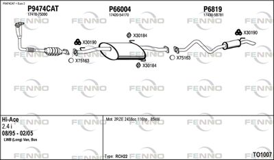 FENNO TO1007