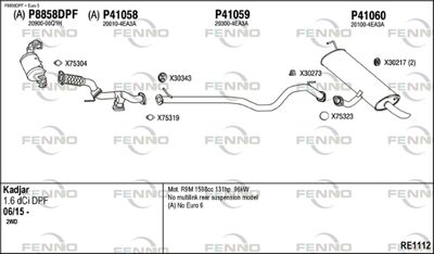 FENNO RE1112