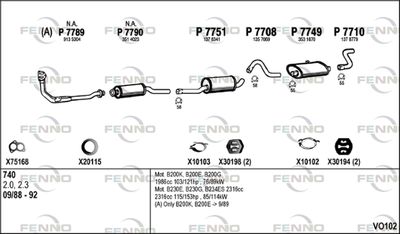 FENNO VO102