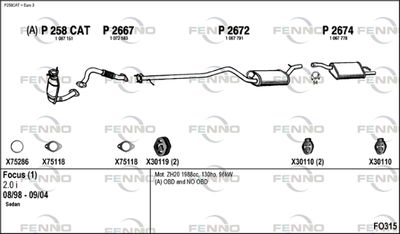 FENNO FO315