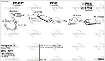 FENNO VW539