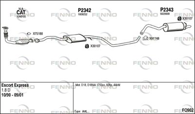 FENNO FO902 FENNO FO902