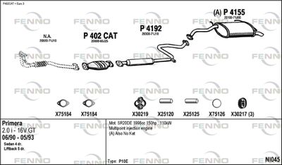 FENNO NI045 FENNO NI045
