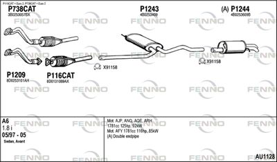 FENNO AU1128