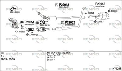 FENNO HY1204