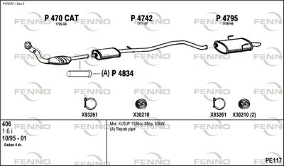 FENNO PE117
