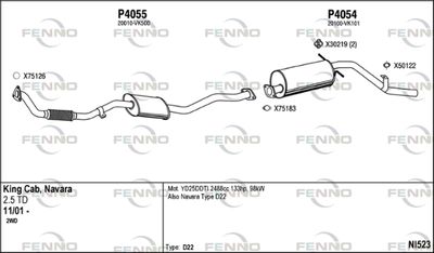 FENNO NI523