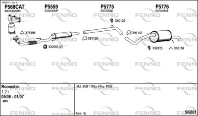 FENNO SK801