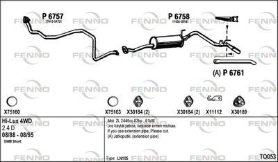 FENNO TO053