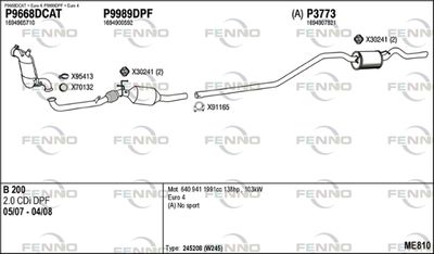 FENNO ME810