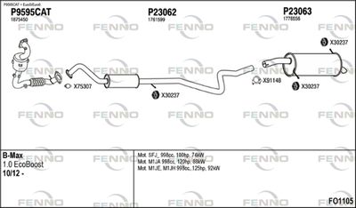 FENNO FO1105