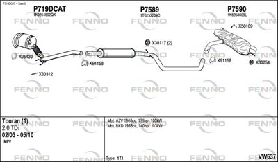 FENNO VW637