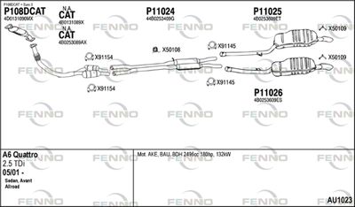 FENNO AU1023