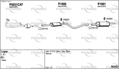 FENNO RE602