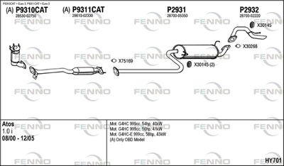 FENNO HY701