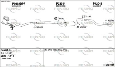 FENNO VW1044