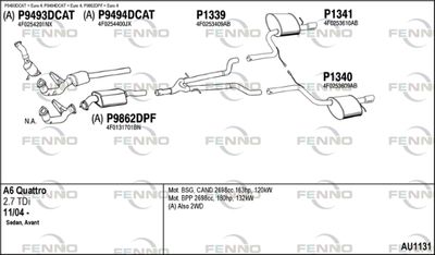 FENNO AU1131