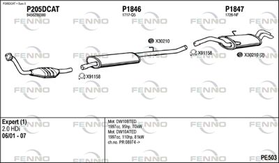 FENNO PE503