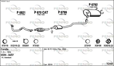 FENNO TO101