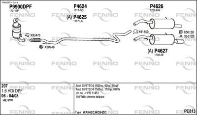 FENNO PE813
