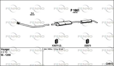 FENNO CHR13