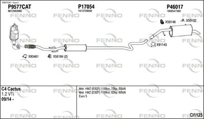 FENNO CI1125
