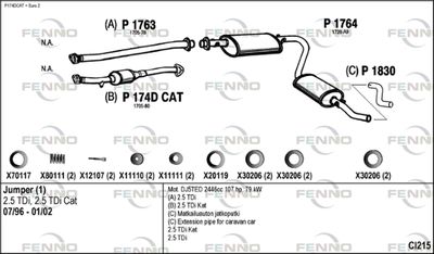 FENNO CI215