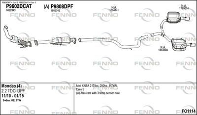 FENNO FO1114