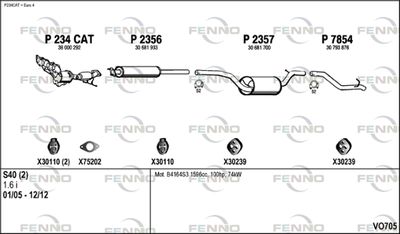 FENNO VO705
