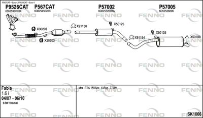 FENNO SK1006